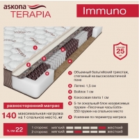 Матрас Askona Terapia Immuno (Имуно), толщина 22 см