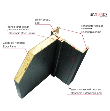 Дверь межкомнатная Премьер плюс ДО, Ольха (Тон 52 Венге)