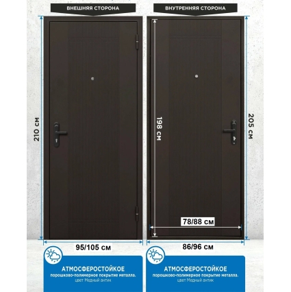 Входная дверь 5 Штамп металл/ металл (Антик Медь/ Антик Медь)