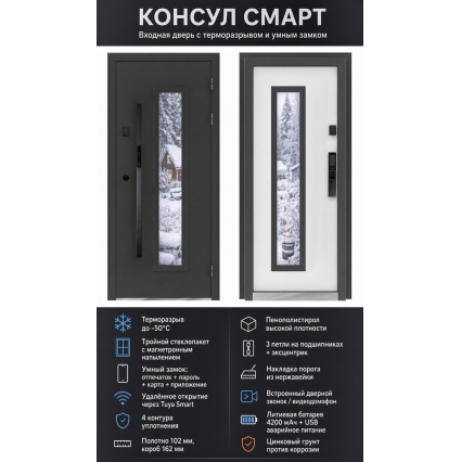 Входная дверь с терморазрывом Консул Смарт со штангой (Муар Графит 7024/ ПВХ Белый) Входная дверь с терморазрывом Консул Смарт со штангой (Муар Графит 7024/ ПВХ Белый)