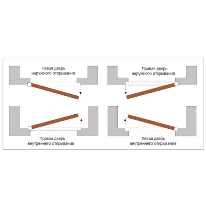 Входная дверь с внутренним открыванием Рондо (Антик Серебро/ ПВХ Бетон снежный)