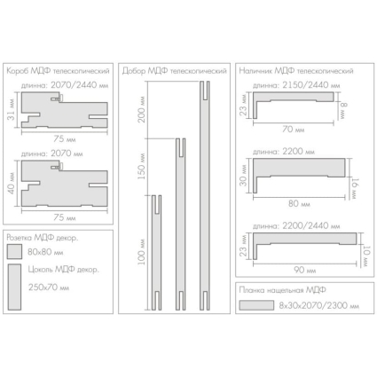 Коробка телескопическая с уплотнителем Флэш ЭКО 31х75х2070 (Белый, гладкий) Коробка телескопическая с уплотнителем Флэш ЭКО 31х75х2070 (Белый, гладкий)