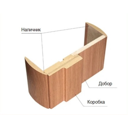 Коробка Стандарт финиш-пленка 26х70х2070 (Орех Миланский)