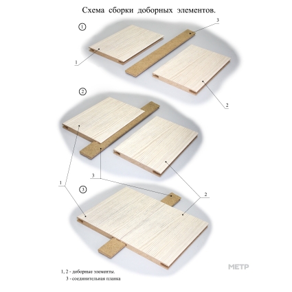 Соединительная шпонка для доборов 30х2030х3 (МДФ, Без отделки)